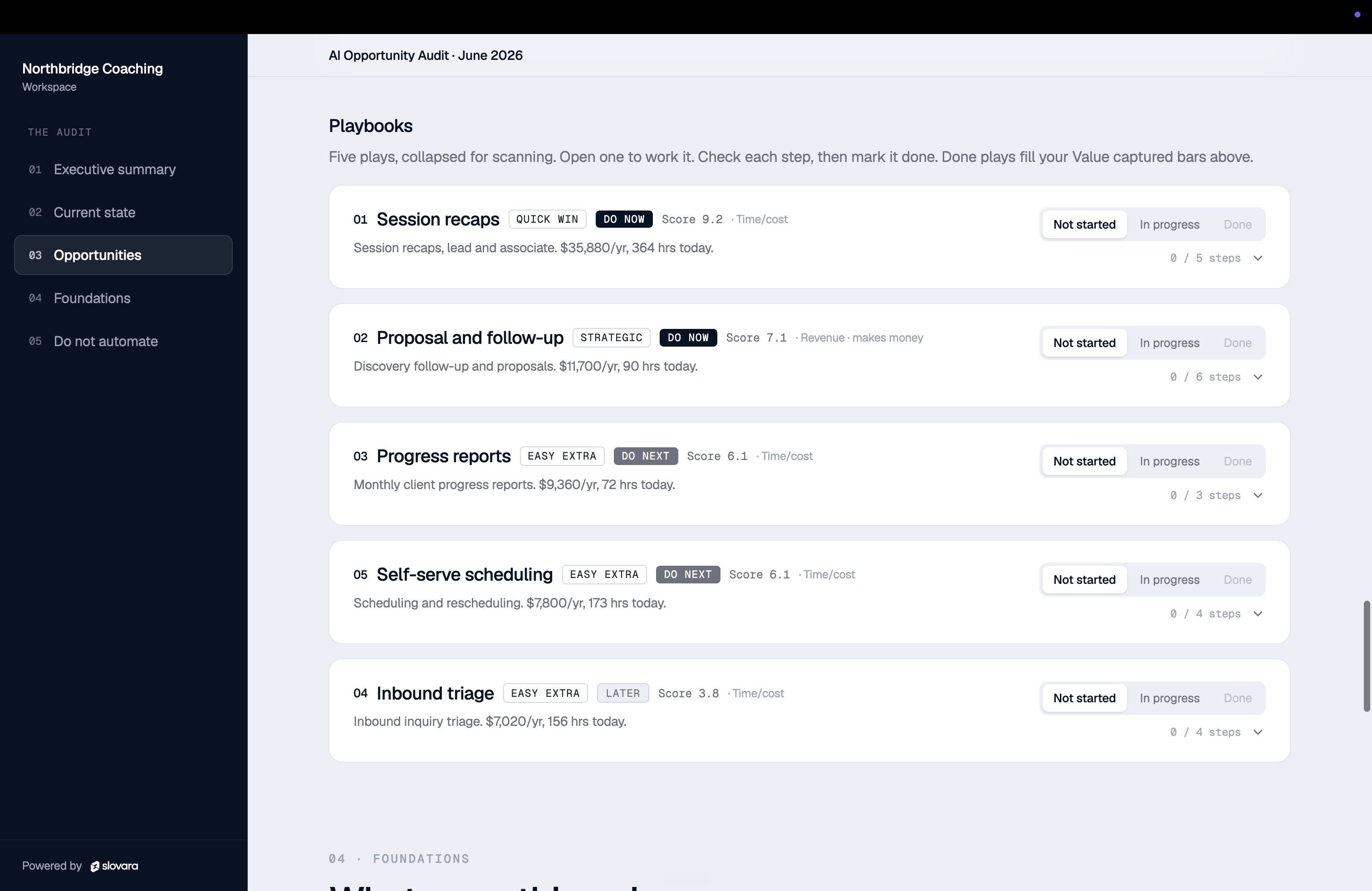 Playbooks overview